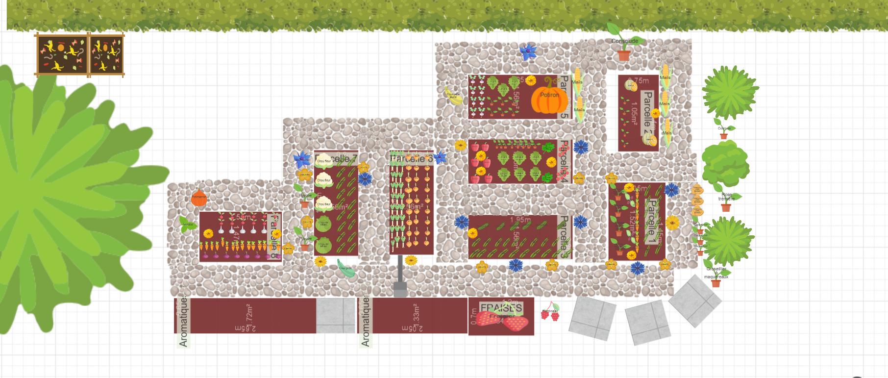Le potager de CriFil 2026