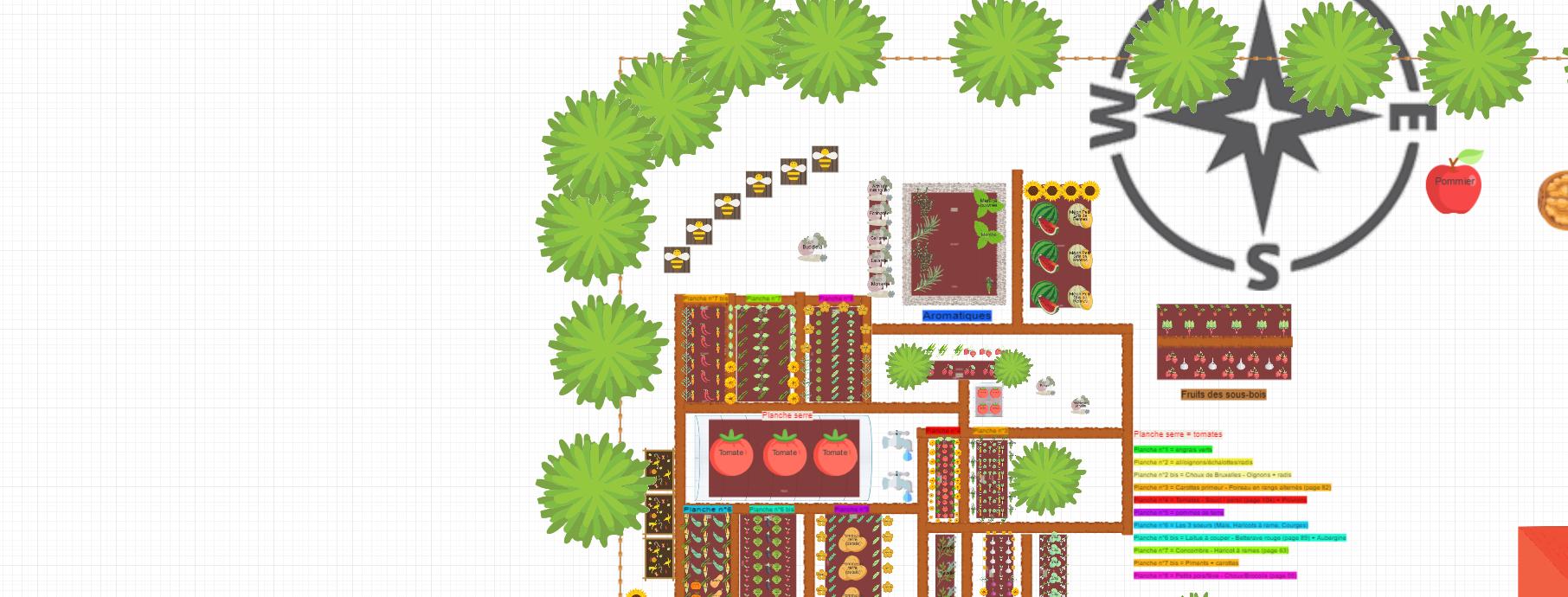 Mon potager 2026