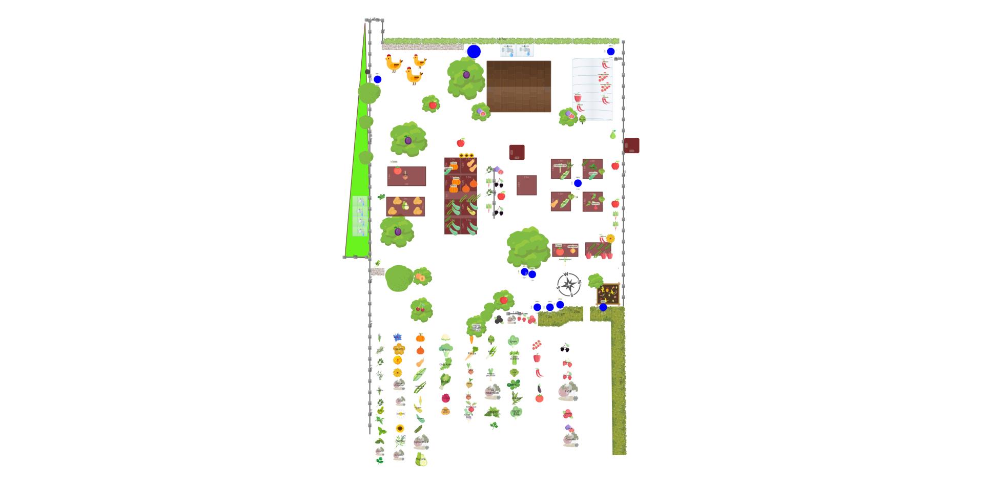 Potager 2026