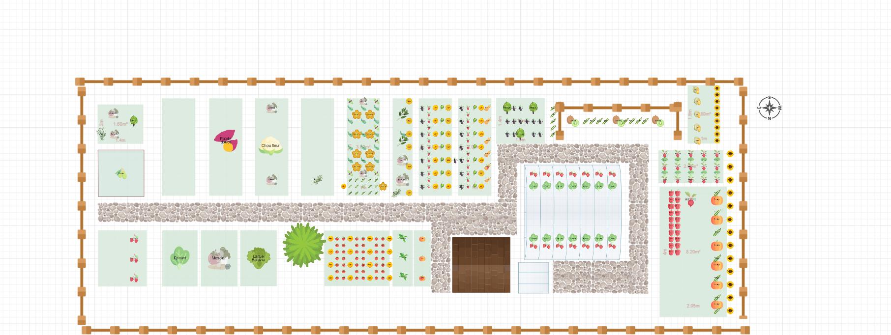 Mon potager 2026