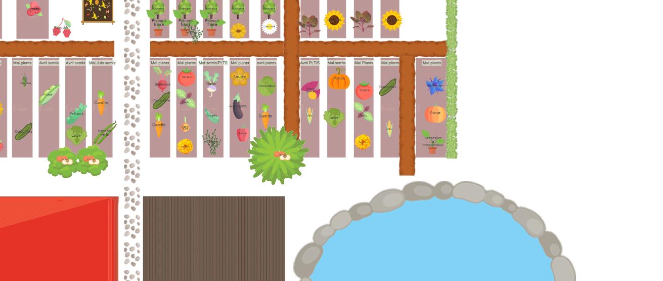 potager printemps 2026