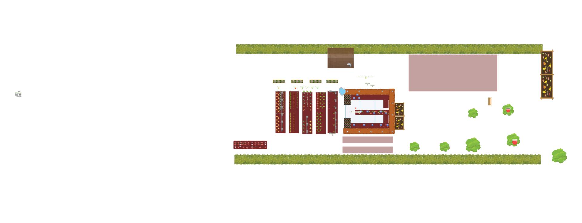 potager 2026 zone de culture