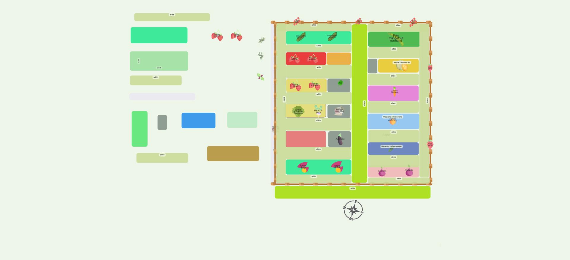 potager  2027 (previsions)