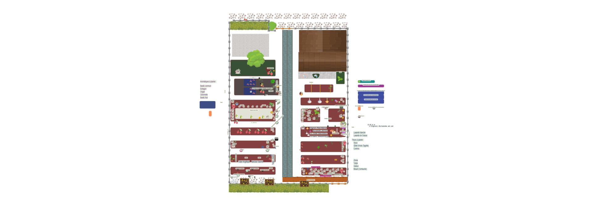 Potager 2026 été