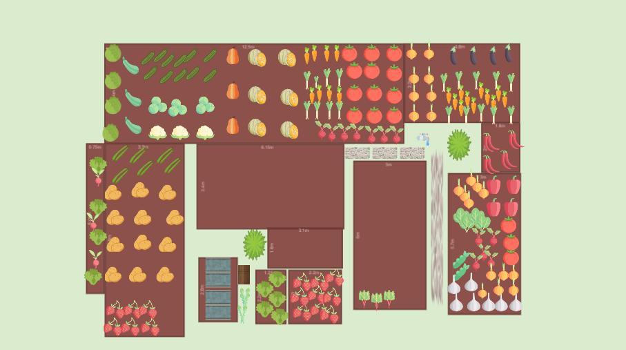 [Potager non sauvegardé]