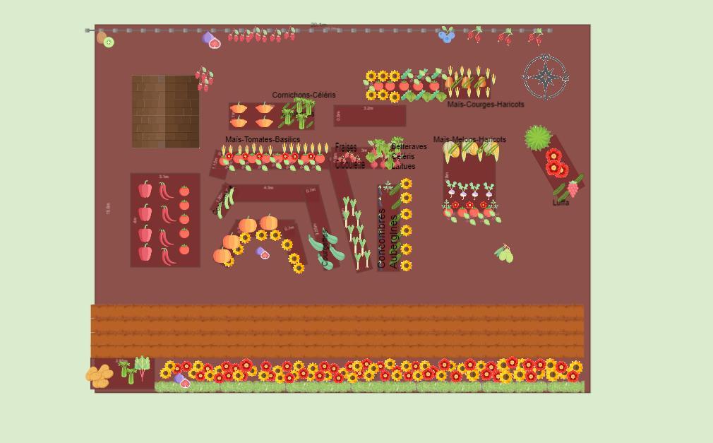 Potager inspiration