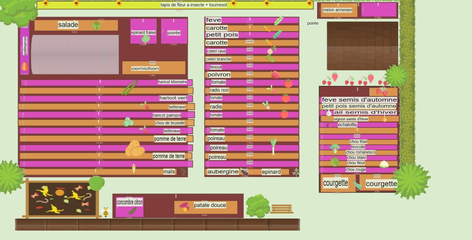 plan potager 2023