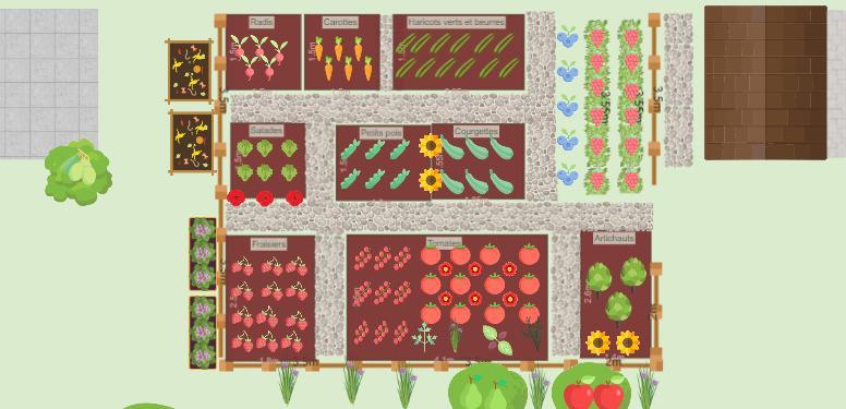 Potager Elo 2023