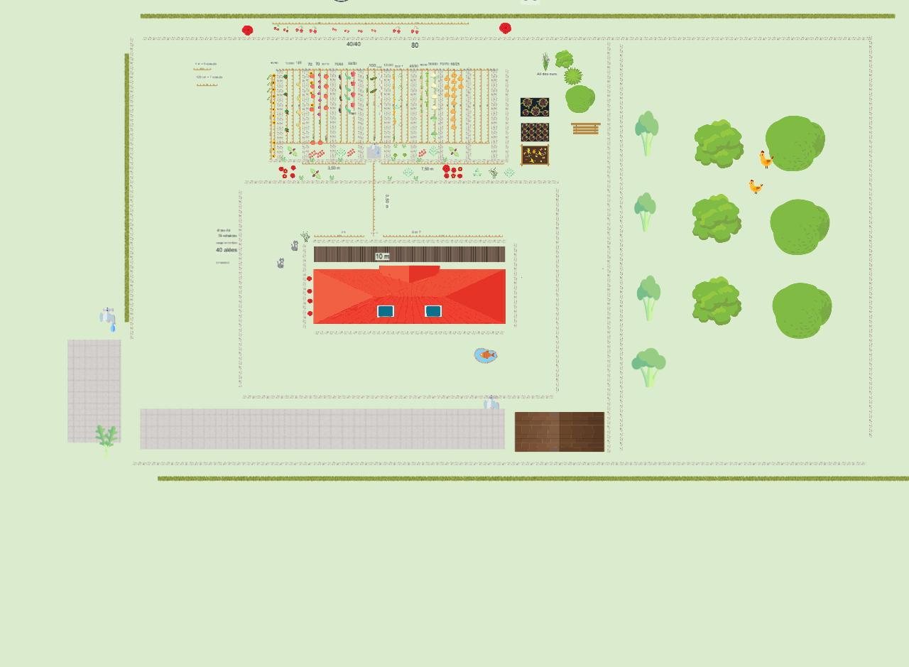 Mon potager 2023