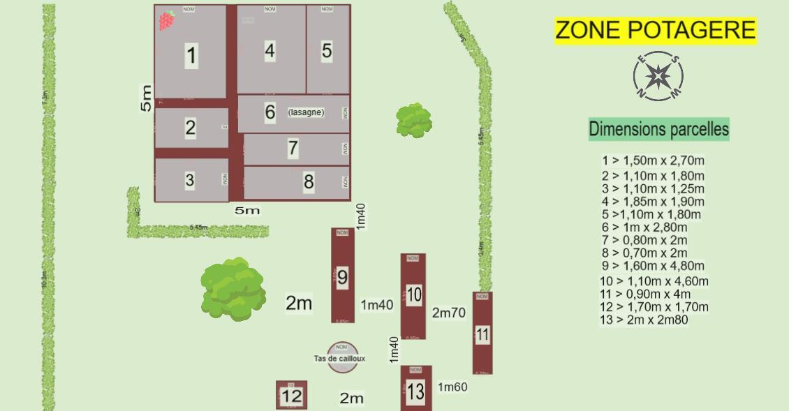 Plan général Bourgogne