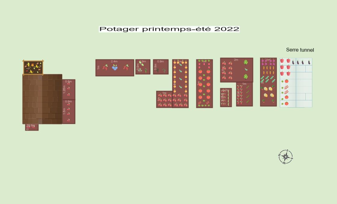 Mon potager printemps-été 2022