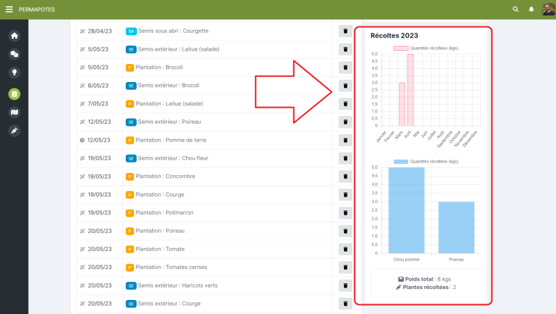 r%C3%A9coltes%20graphiques