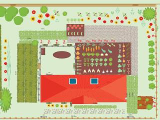 Potager breton 2022