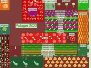[Mon Potager]