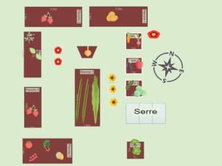 Le potager de Gégé