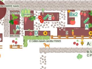 Mon potager 2026