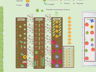 Mon potager 2023