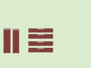 Toluges Sud x6p 2022 2023