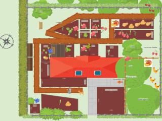 Potager 2023 de Lo Stas