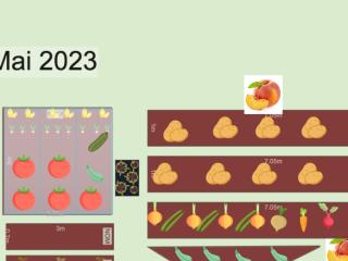 Mai 2023