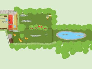 Potager11122022