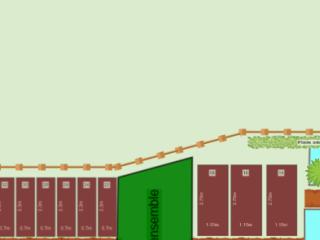 Plan fini