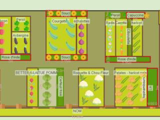 Potager