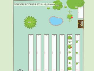 Verger/Potager - Mouflaines 2023