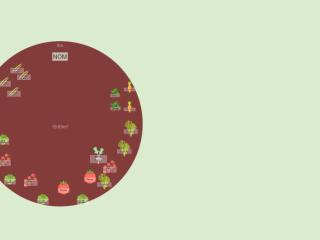 Potager 2024