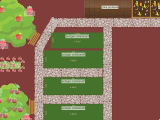 zone2 projet plain beuzet