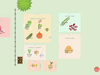 POTAGER 2024