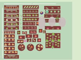 Mon potager 28/04/2024