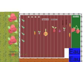 Potager 2024