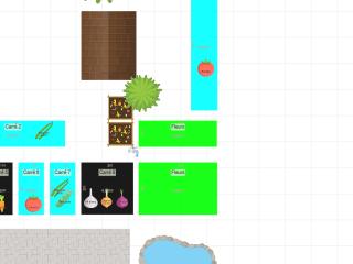 Potager Serenity 2025