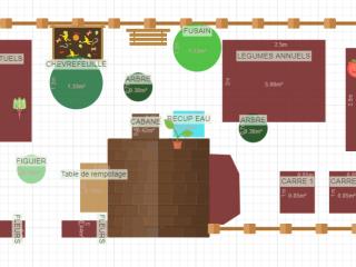 Potager MDE 2025