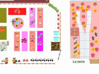 Potager 2025
