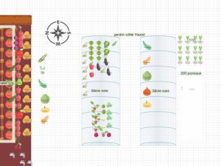 potager 2025