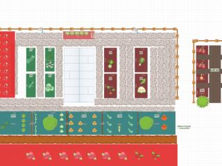 Potager du Ry