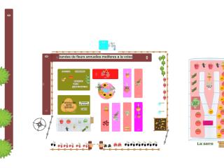 Potager 2026