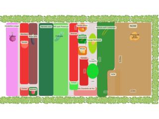 Mon potager 2026
