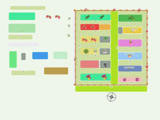 potager  2027 (previsions)