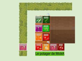 Le potager de MickA