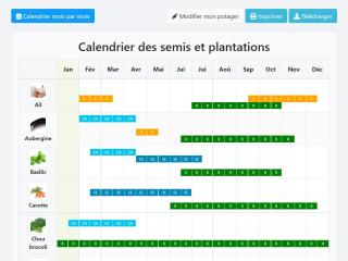 Permapotes : nouveautés pour créer ton plan potager et calendrier des semis