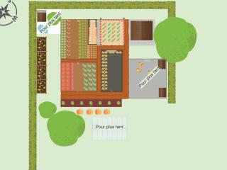 Plan Potager
